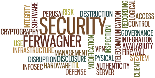 IT-Sicherheit