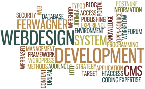 Website-Programmierung